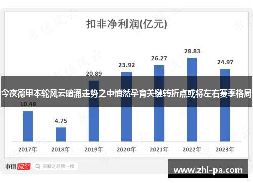 今夜德甲本轮风云暗涌走势之中悄然孕育关键转折点或将左右赛季格局 今夜德甲本轮风云暗涌走势之中悄然孕育关键转折点或将左右赛季格局