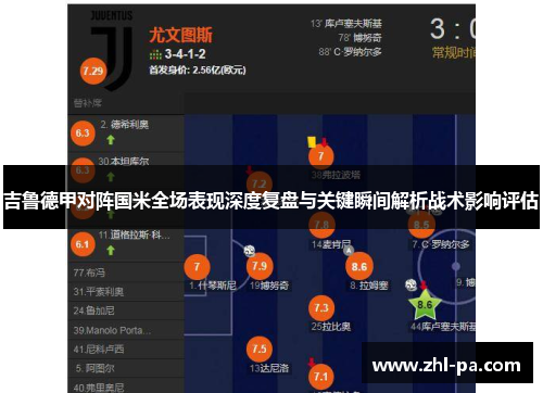 吉鲁德甲对阵国米全场表现深度复盘与关键瞬间解析战术影响评估 吉鲁德甲对阵国米全场表现深度复盘与关键瞬间解析战术影响评估