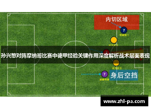 孙兴慜对阵摩纳哥比赛中德甲经验关键作用深度解析战术层面表现