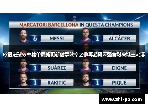 欧冠进球效率榜单最新更新射手效率之争再起风云强者对决谁主沉浮 欧冠进球效率榜单最新更新射手效率之争再起风云强者对决谁主沉浮