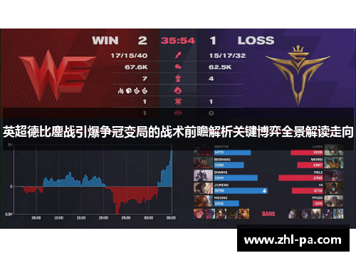 英超德比鏖战引爆争冠变局的战术前瞻解析关键博弈全景解读走向 英超德比鏖战引爆争冠变局的战术前瞻解析关键博弈全景解读走向