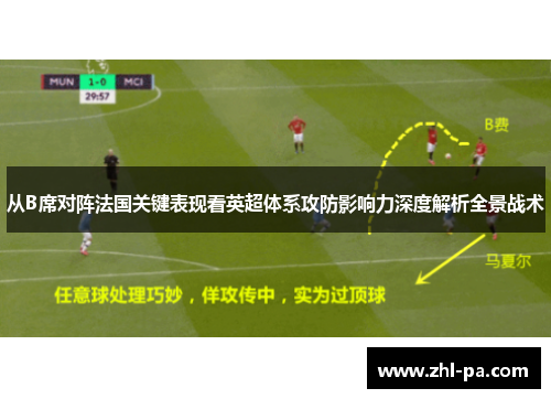 从B席对阵法国关键表现看英超体系攻防影响力深度解析全景战术