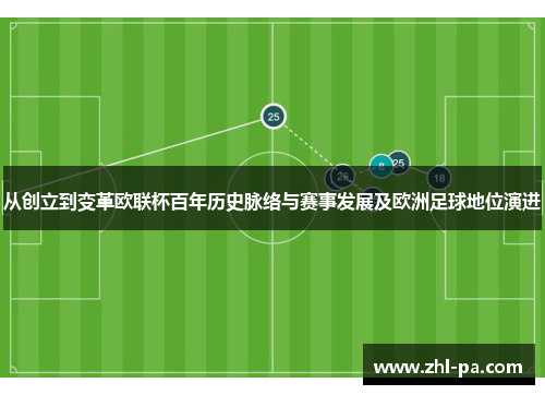从创立到变革欧联杯百年历史脉络与赛事发展及欧洲足球地位演进