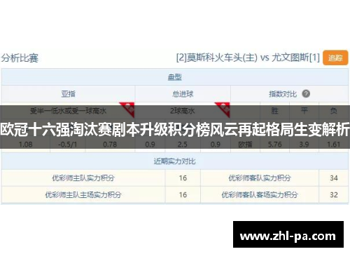 欧冠十六强淘汰赛剧本升级积分榜风云再起格局生变解析