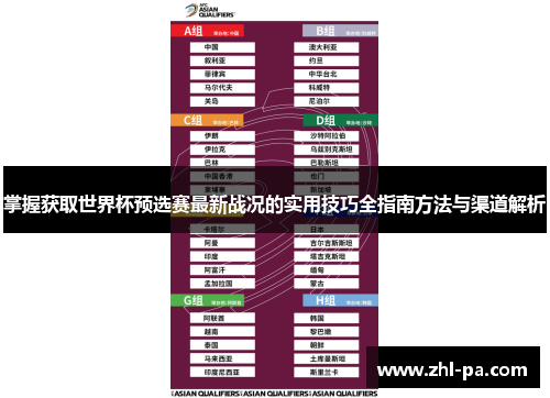 掌握获取世界杯预选赛最新战况的实用技巧全指南方法与渠道解析